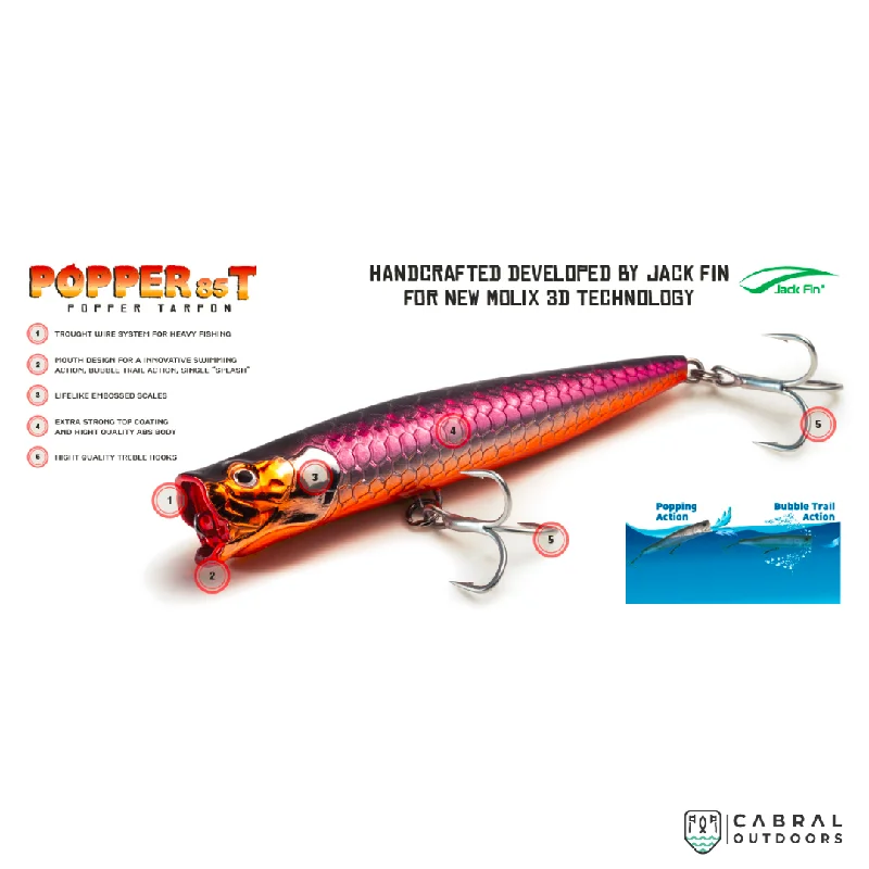 Molix Popper 85T | Size: 8.5cm | 11.5g